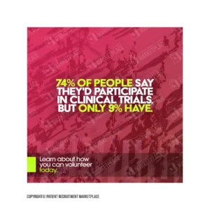 Social Media Graphic - Clinical Trial - Clinical Trial Stats